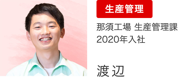 生産管理