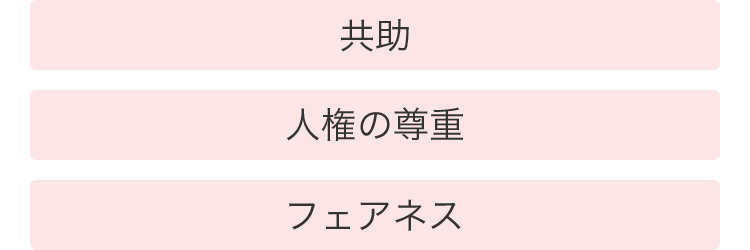 共助、人権の尊重、フェアネス