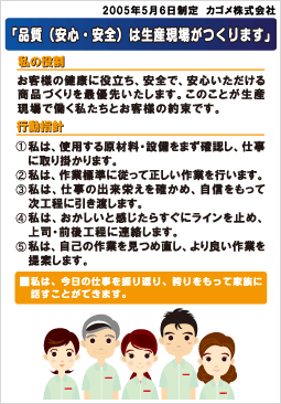 生産現場での「行動指針」