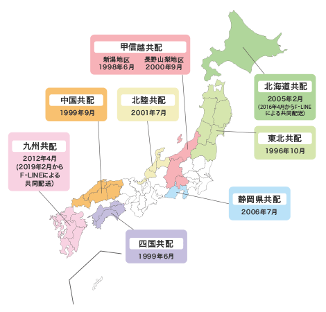 共同配送稼働エリアと開始時期 共同配送稼働エリアと開始時期
