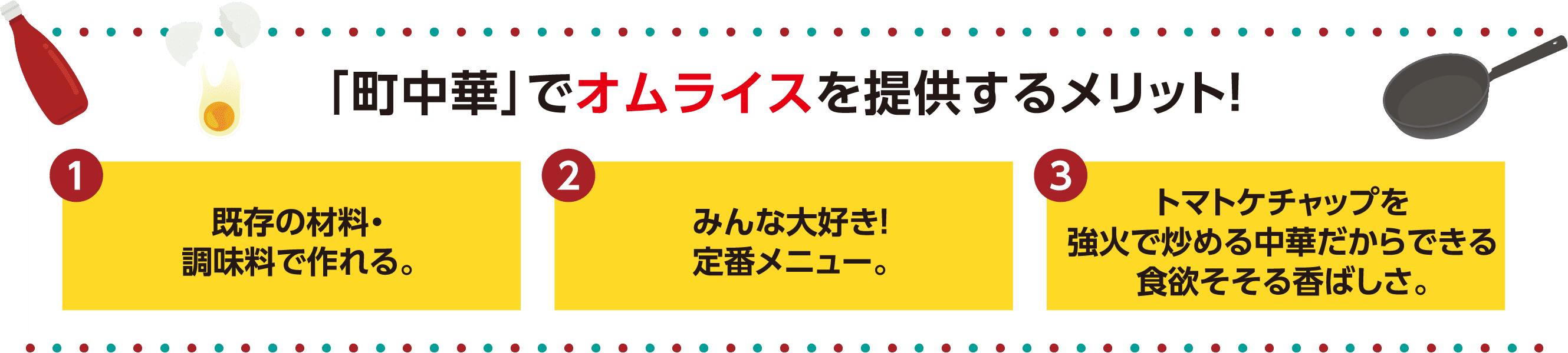 「町中華」でオムライスを提供するメリット！(1)既存の材料・調味料で作れる。(2)みんな大好き！定番メニュー。(3)トマトケチャップを強火で炒める中華だからできる食欲そそる香ばしさ。