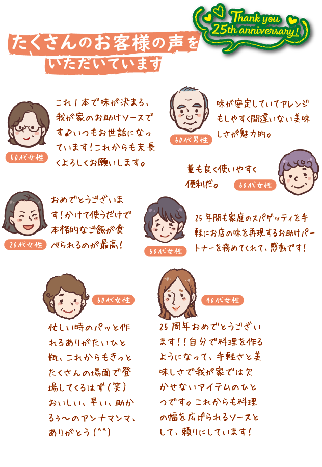 メッセージ