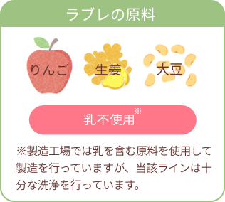 ラブレの原料