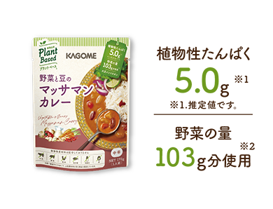 植物性たんぱく5.0g※1（※1.推定値です。）野菜の量103g分使用※2