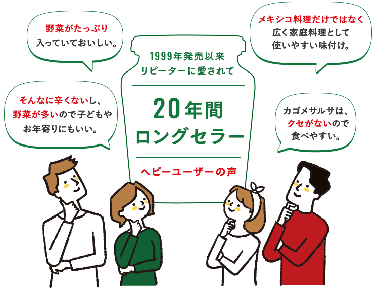 1999年発売以来リピーターに愛されて20年間ロングセラー ヘビーユーザーの声