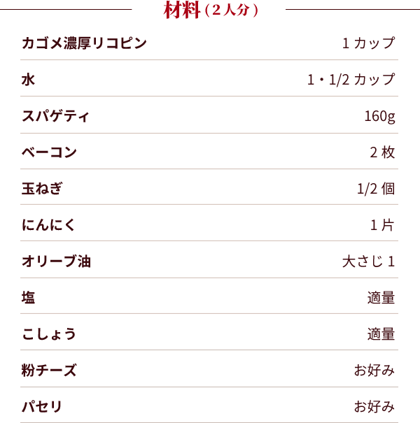 材料（2人分）：カゴメ濃厚リコピン：1カップ。水：1・1・2カップ。スパゲティ：160g。ベーコン：2枚。玉ねぎ：1/2個。にんにく：1片。オリーブ油：大さじ1。塩：適量。こしょう：適量。粉チーズ：お好み。パセリ：お好み。