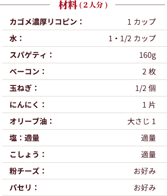 材料（2人分）：カゴメ濃厚リコピン：1カップ。水：1・1・2カップ。スパゲティ：160g。ベーコン：2枚。玉ねぎ：1/2個。にんにく：1片。オリーブ油：大さじ1。塩：適量。こしょう：適量。粉チーズ：お好み。パセリ：お好み。