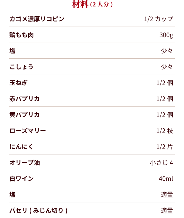 材料（2人分）：カゴメ濃厚リコピン：1/2カップ。鶏もも肉：300g。塩：少々。こしょう：少々。玉ねぎ：1/2個。赤パプリカ：1/2個。黄パプリカ：1/2個。ローズマリー：1/2枝。にんにく：1/2片。オリーブ油：小さじ4。白ワイン：40ml。塩：適量。パセリ(みじん切り)：適量。