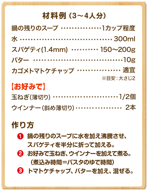 お鍋のシメアレンジ！シメナポリタンのつくり方 材料例（3?4人分）