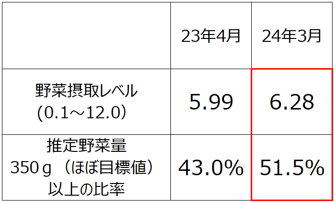 ABC②.png