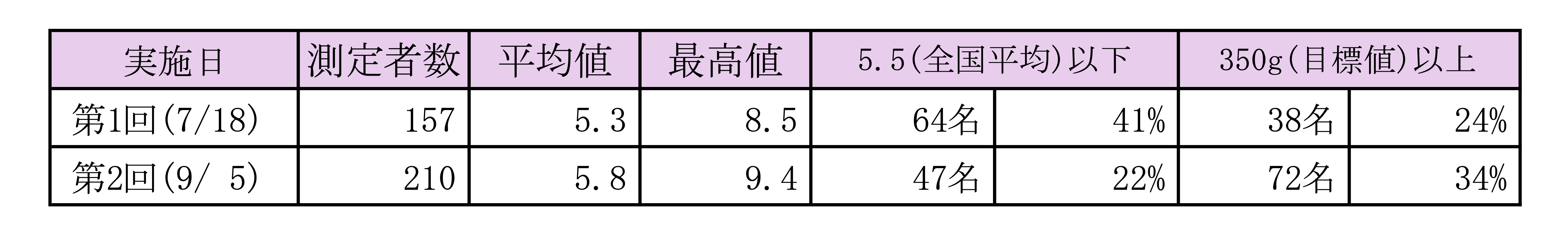 ヘ゛ネッセ3.jpg